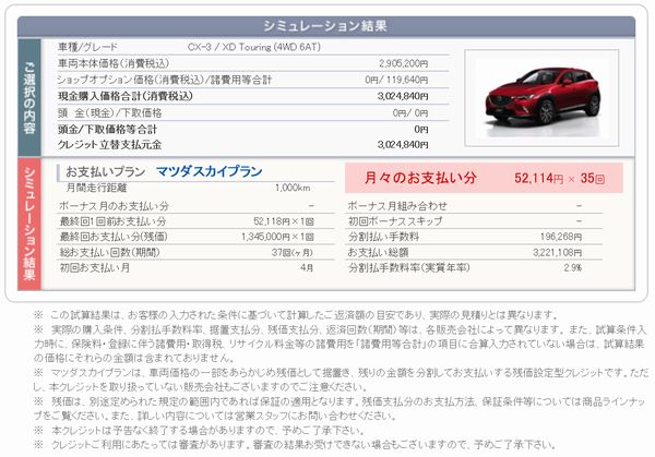 Mazda CX3 Simulation2